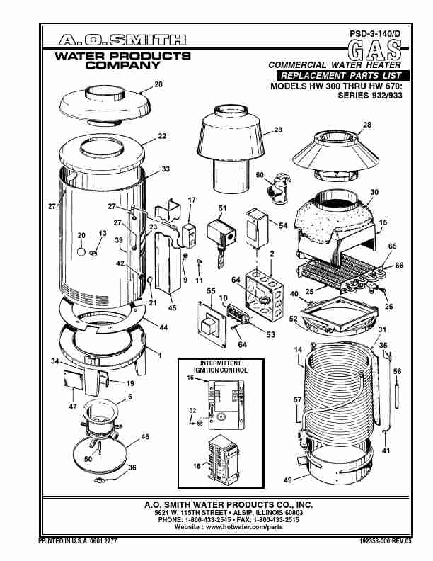 A O  Smith Water Heater HW 300 THRU HW 670-page_pdf